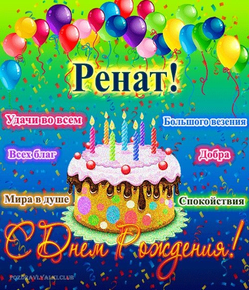 Открытка с днем рождения Ренат с поздравлением